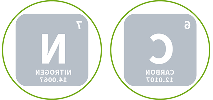 carbon and nitrogen icons